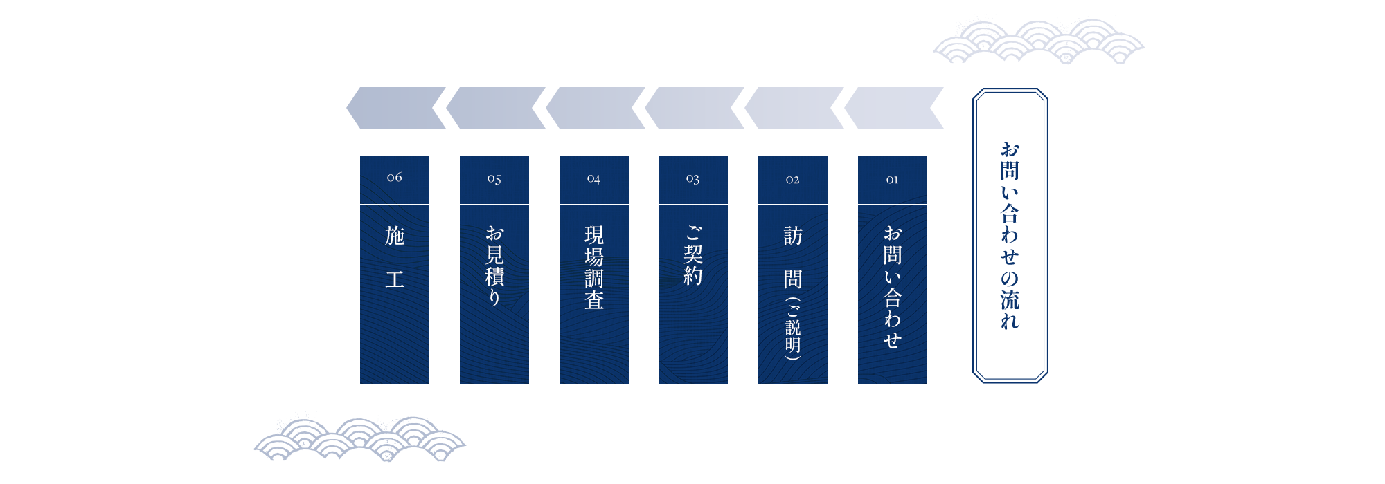 content01